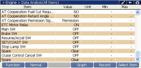 2000 RPM preview